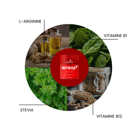 NITROX3 - BOCUSOLUBLE STRIP